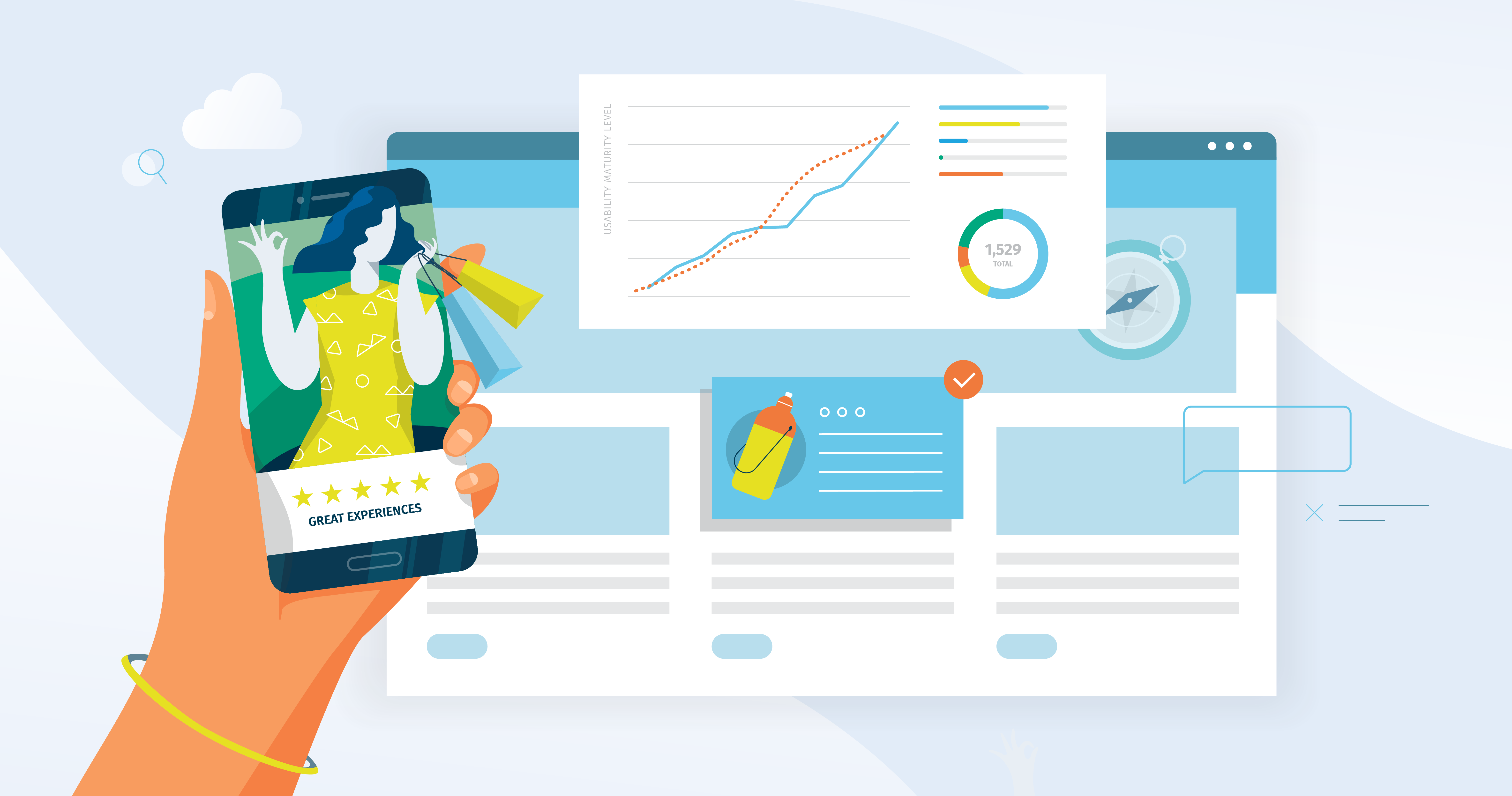 Usability testing