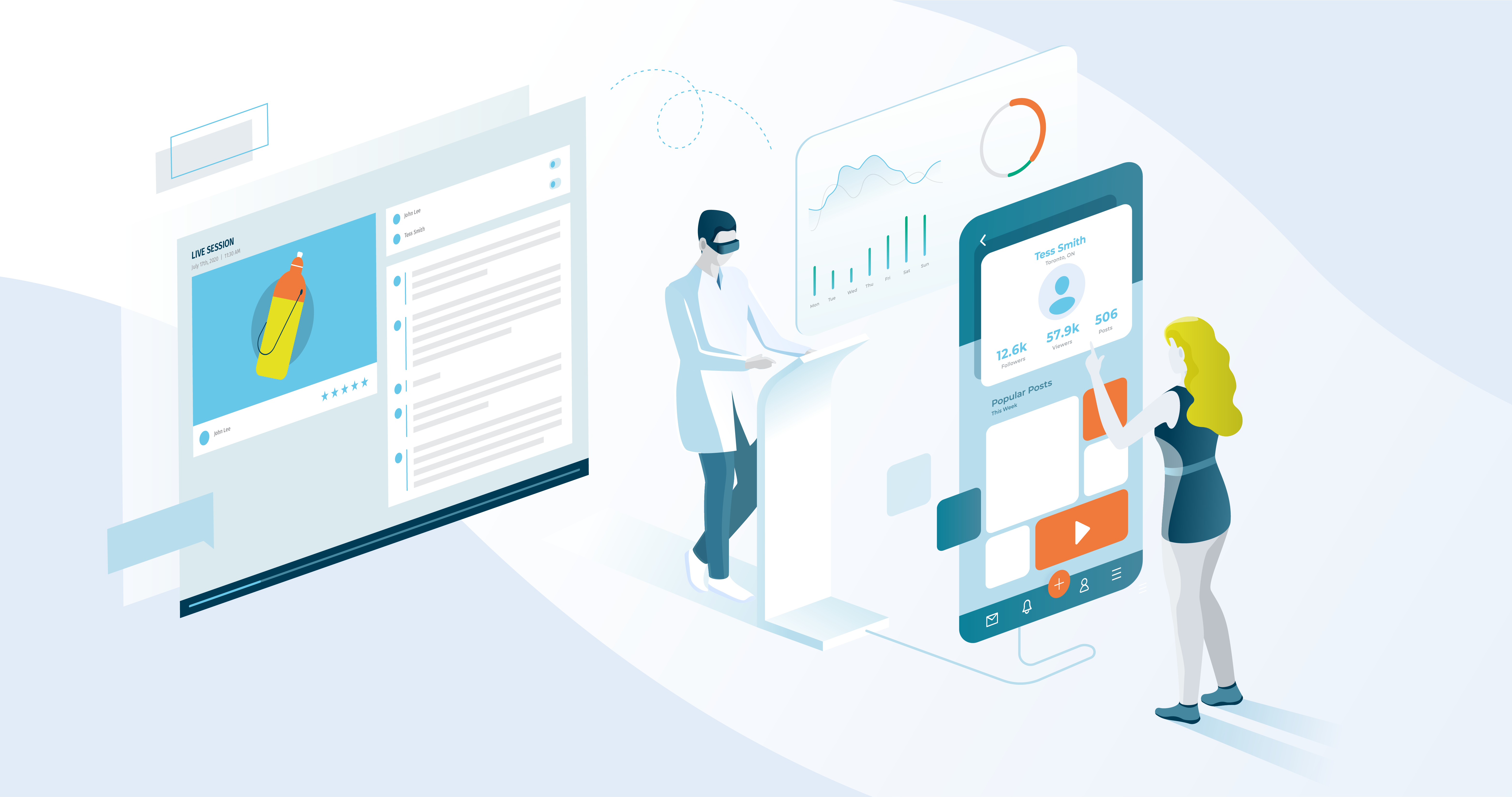 Making usability testing effective